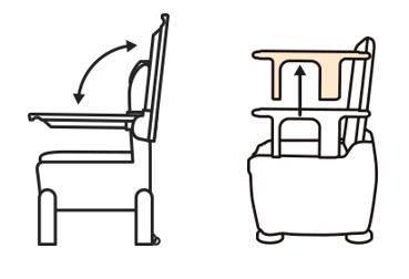 跳ね上げ式のひざ掛け、着脱式のひざ掛けのイラスト